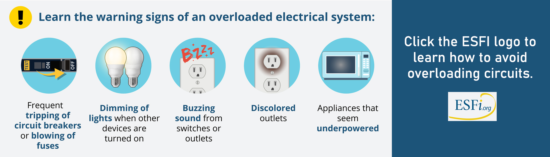Don't overload your electrical system